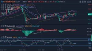 冯喜运:4.28黄金原油最新行情浮动分析及独家操作建议