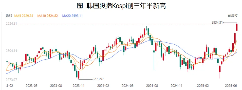 美元，命悬一线 - 图片4