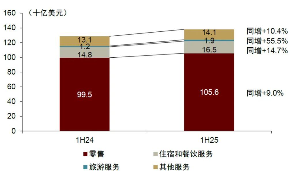 “革新开放2.0”：越南重构增长范式 - 图片4
