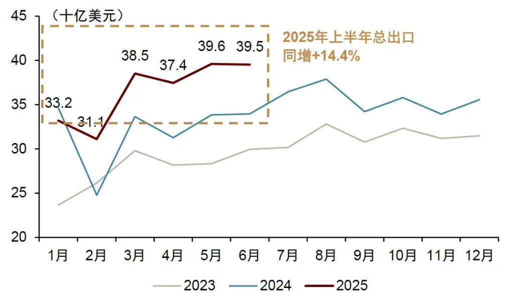 “革新开放2.0”：越南重构增长范式 - 图片5