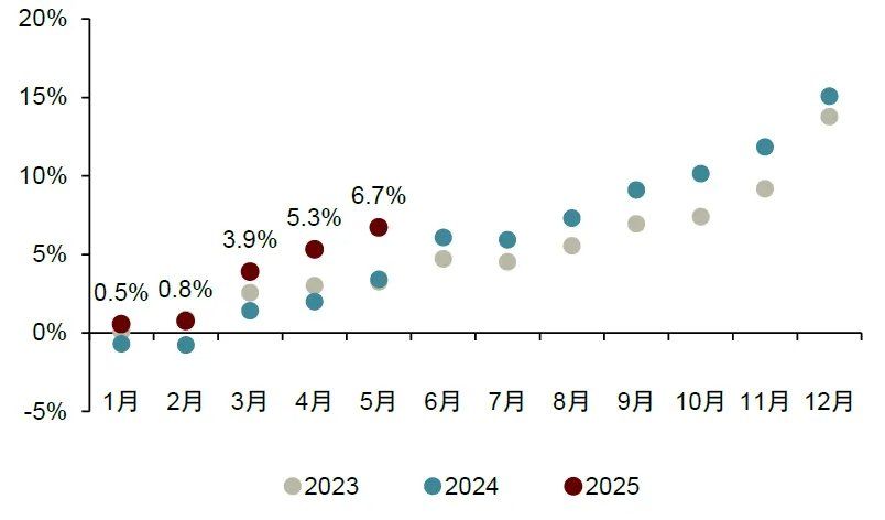 “革新开放2.0	”：越南重构增长范式 - 图片11